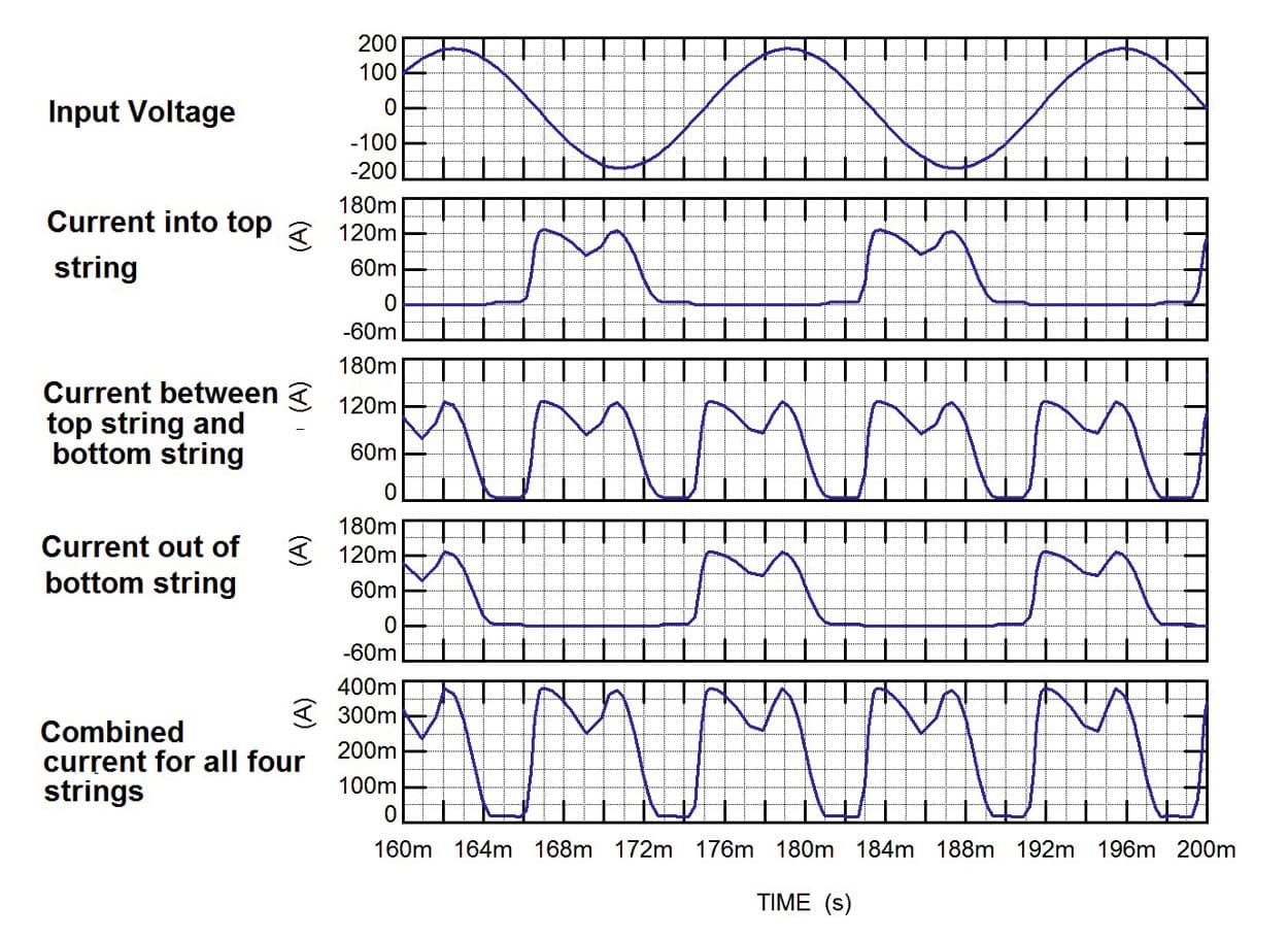 A New Approach to the Design of Driverless AC LED Light Engines