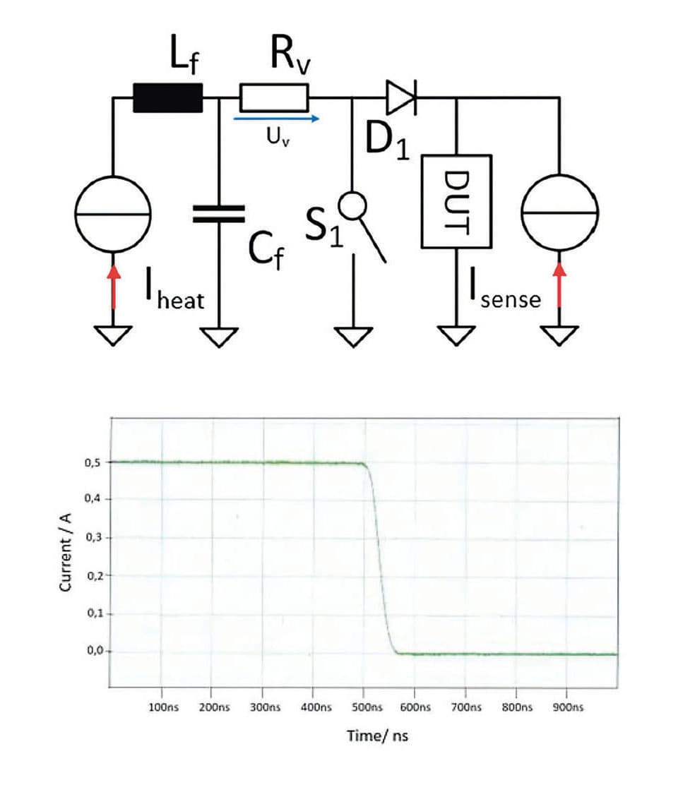 Automatic Panel Level Transient Thermal Tester