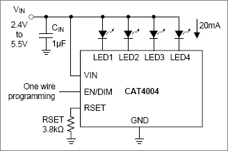 Catalyst Semiconductor Offers Four-Channel Low Dropout Driver