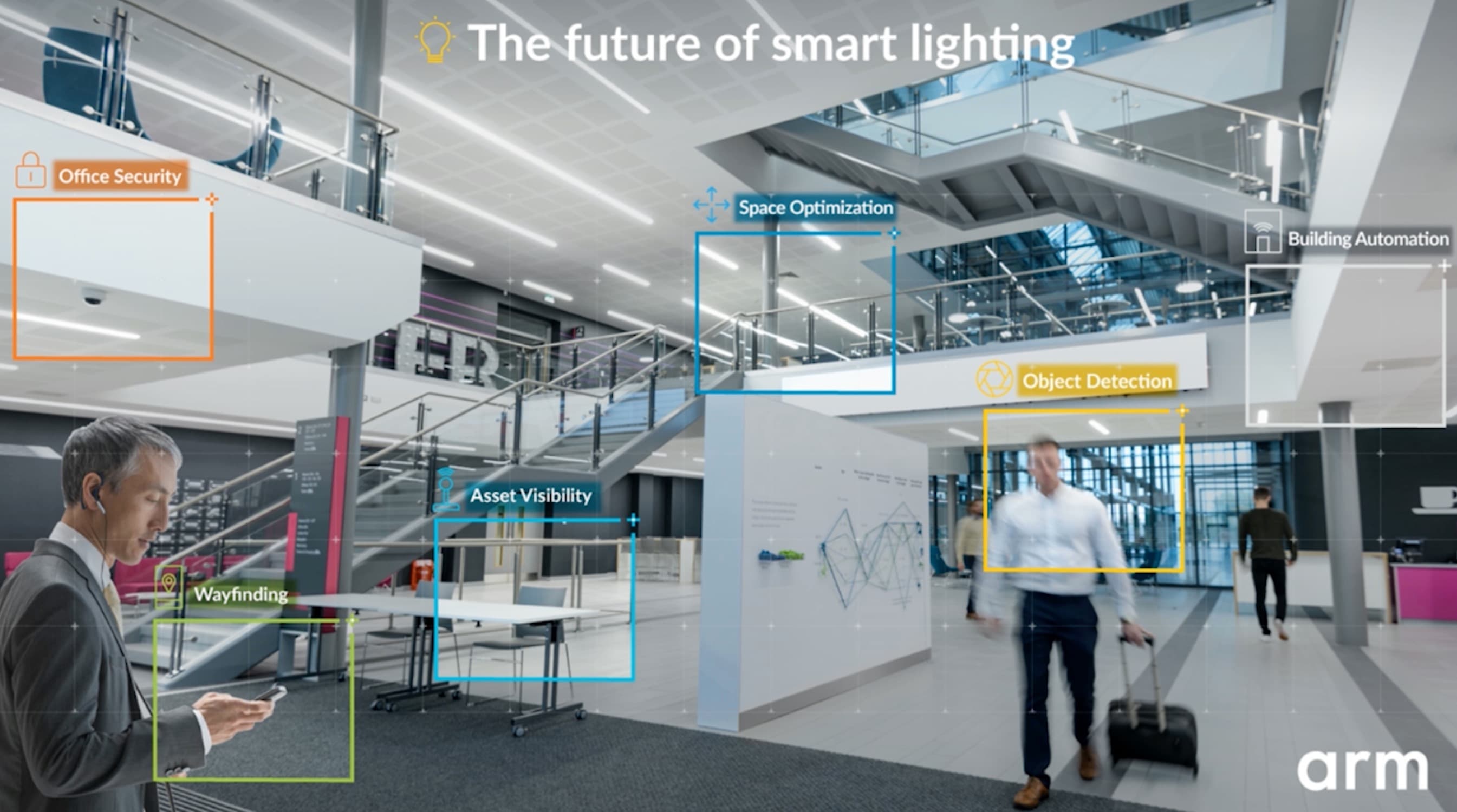 WEBINAR "Secure Smart Lighting: Unlocking a Building's IoT Potential"