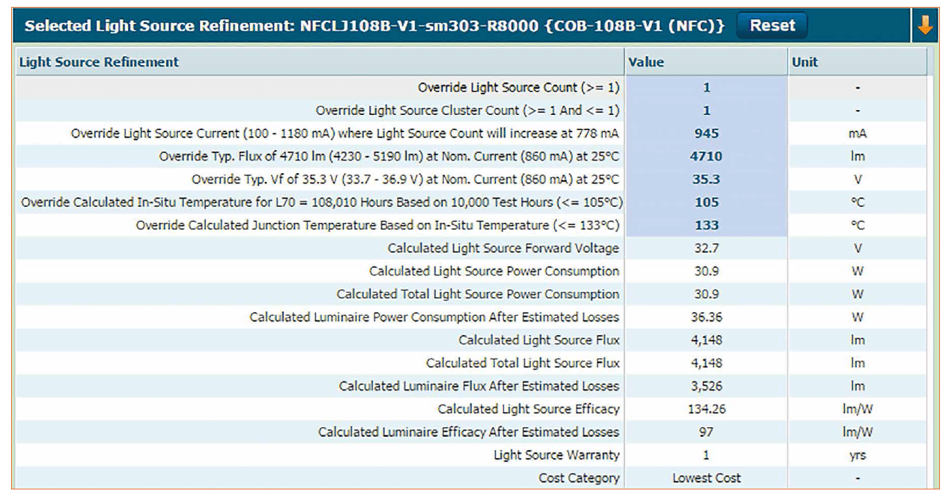 Easing Lighting System Design with Online Tools