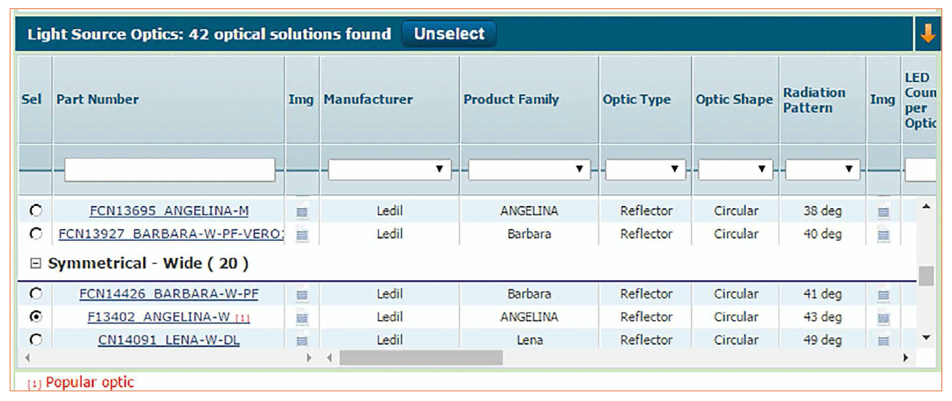 Easing Lighting System Design with Online Tools