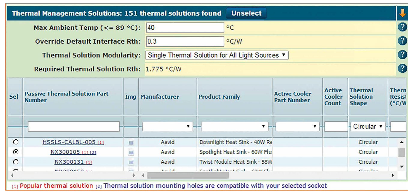 Easing Lighting System Design with Online Tools