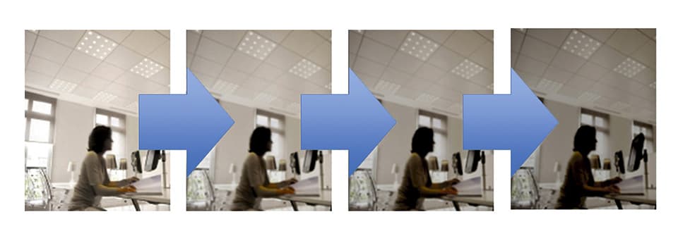 Evaluating Performance of LED-Based Luminaires