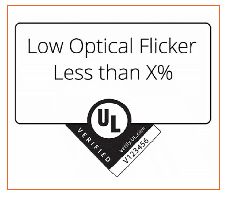 Flicker: Standards and Test Methods