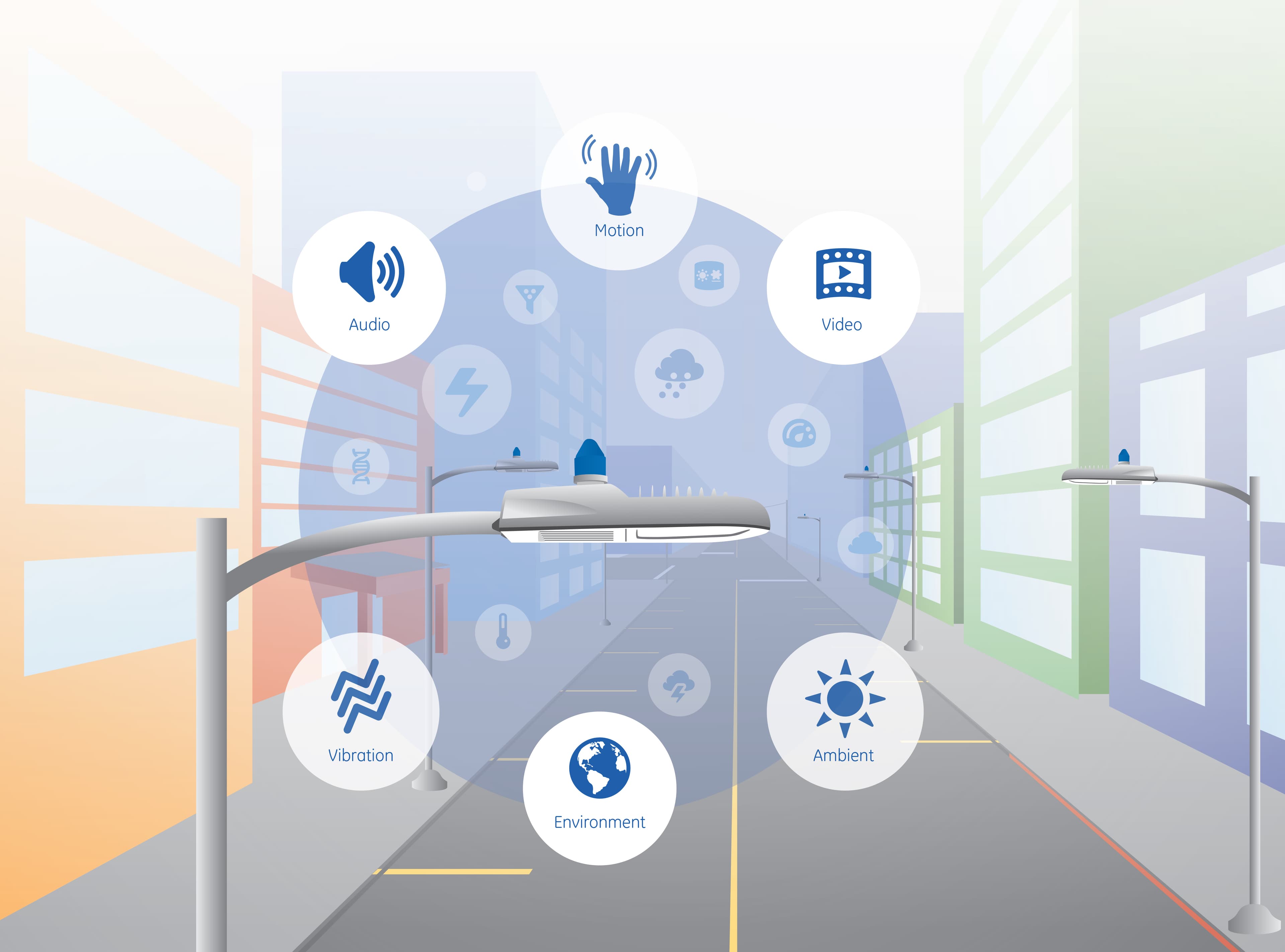 Gunshot Detection for Lighting Fixtures
