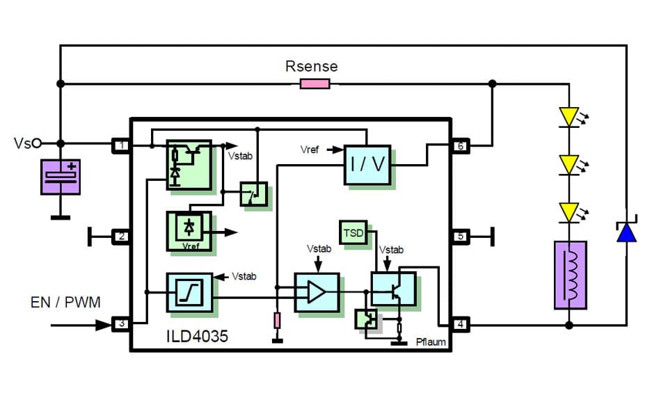 ILD4035 – Step-down LED Driver for 1W LEDs