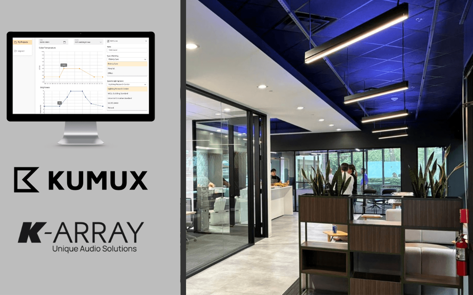 KUMUX and K-array Transform Spaces with Well-being-centred Technology