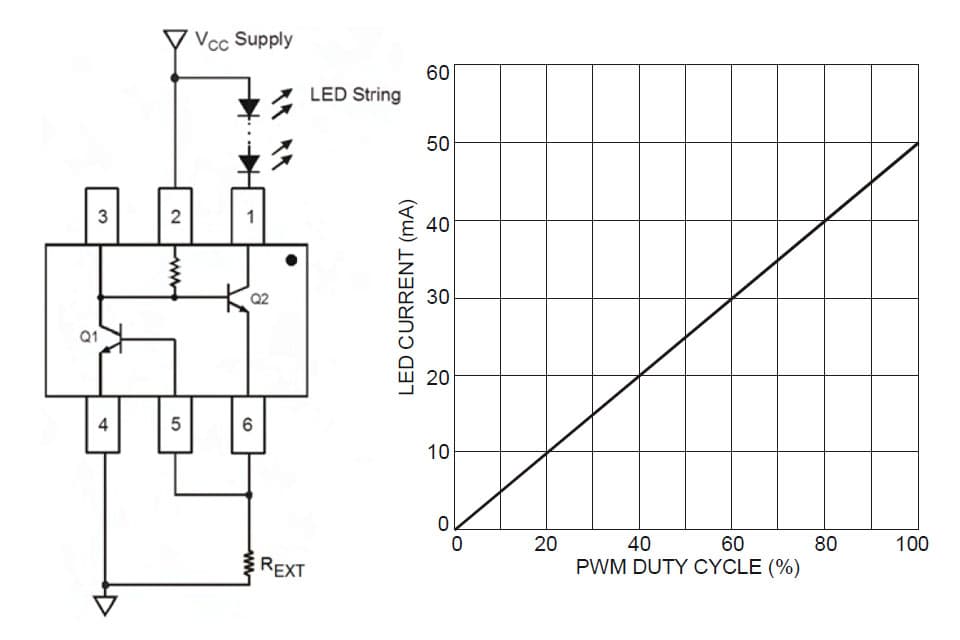 Linear LED Driver from Diodes Inc. Simplifies Low Power LED Control