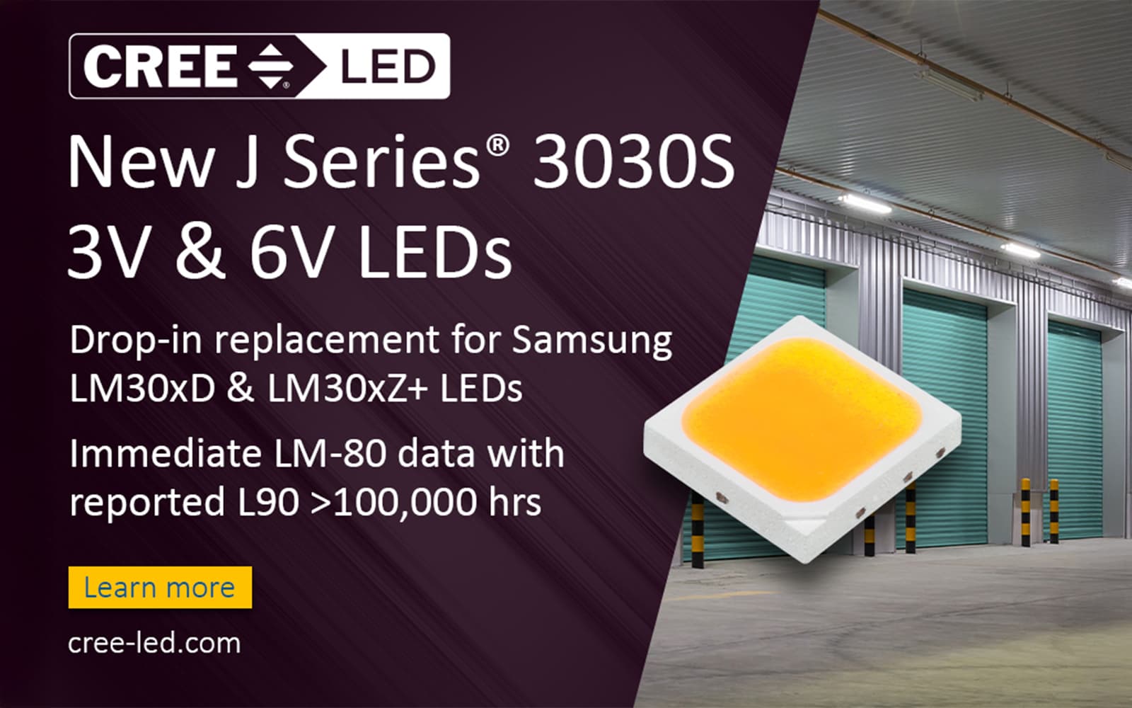 LM-80 Coverage LEDs with Exact Samsung Compatibility