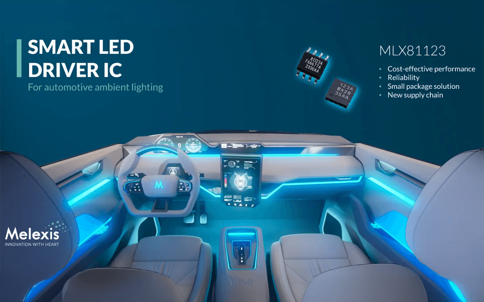 Melexis Miniaturizes LED Drivers for Automotive Lighting