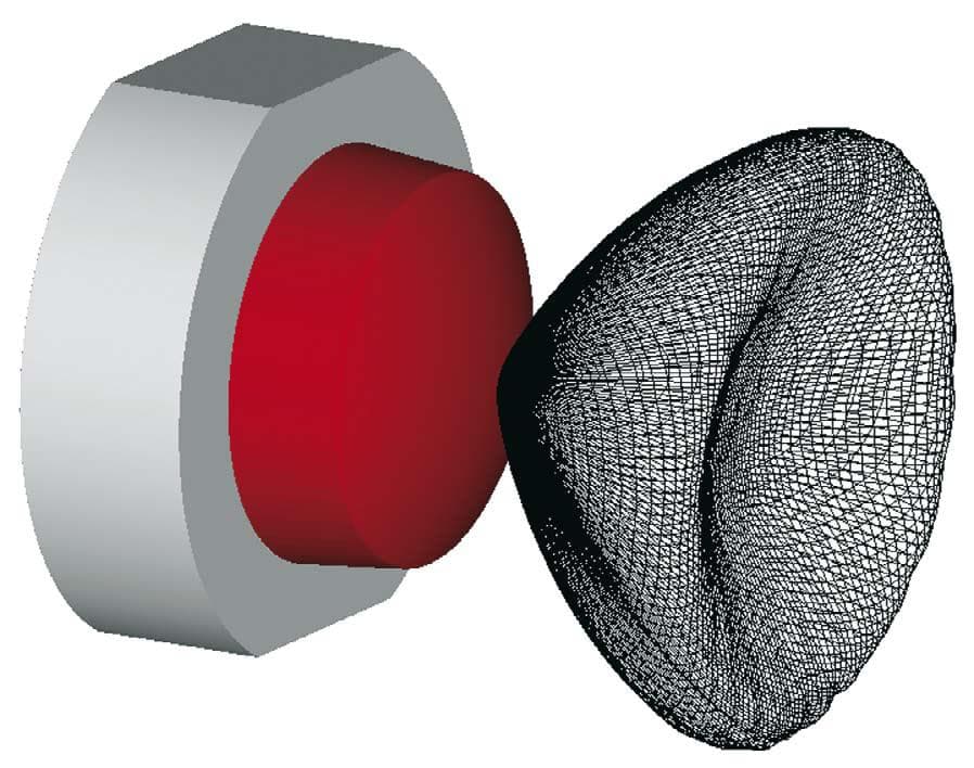 Microstructured Optics for LED Applications