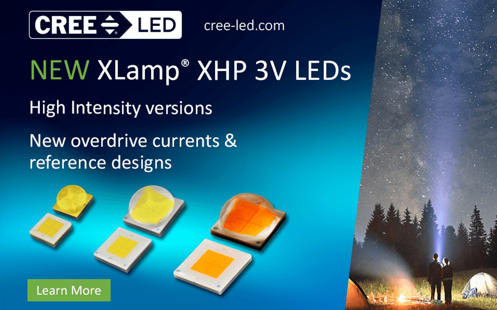 NEW XLamp® XHP LEDs 3V Class Optimized for Portable Lights
