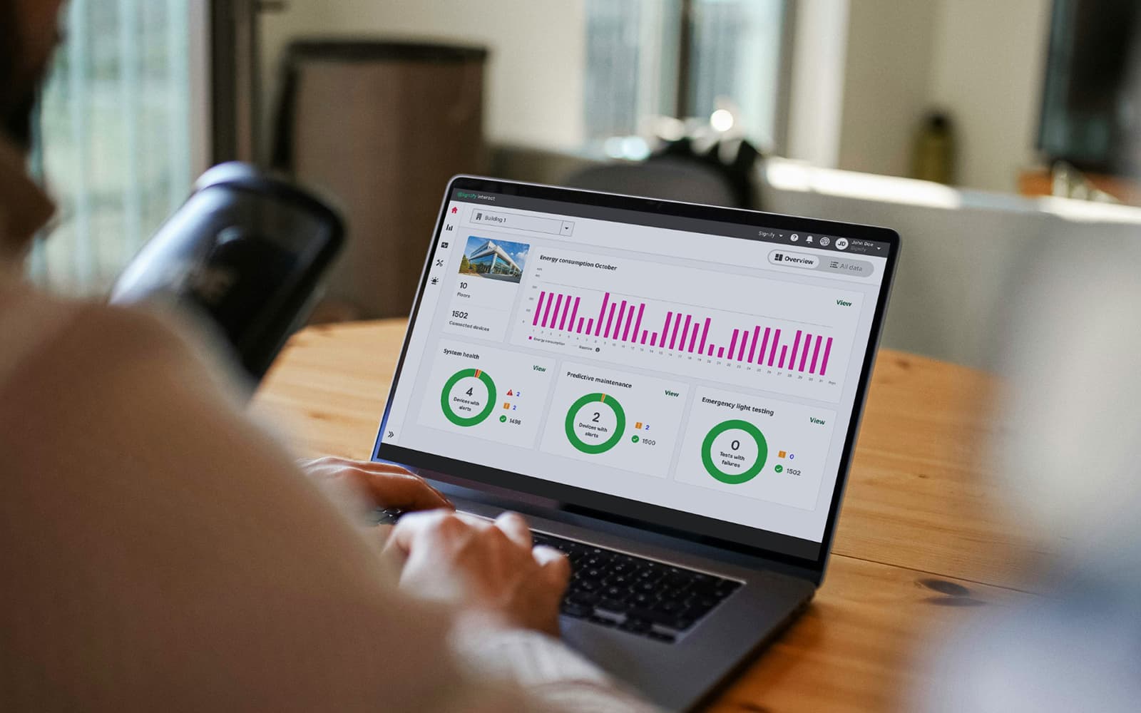 Next‑generation Signify Interact Solutions