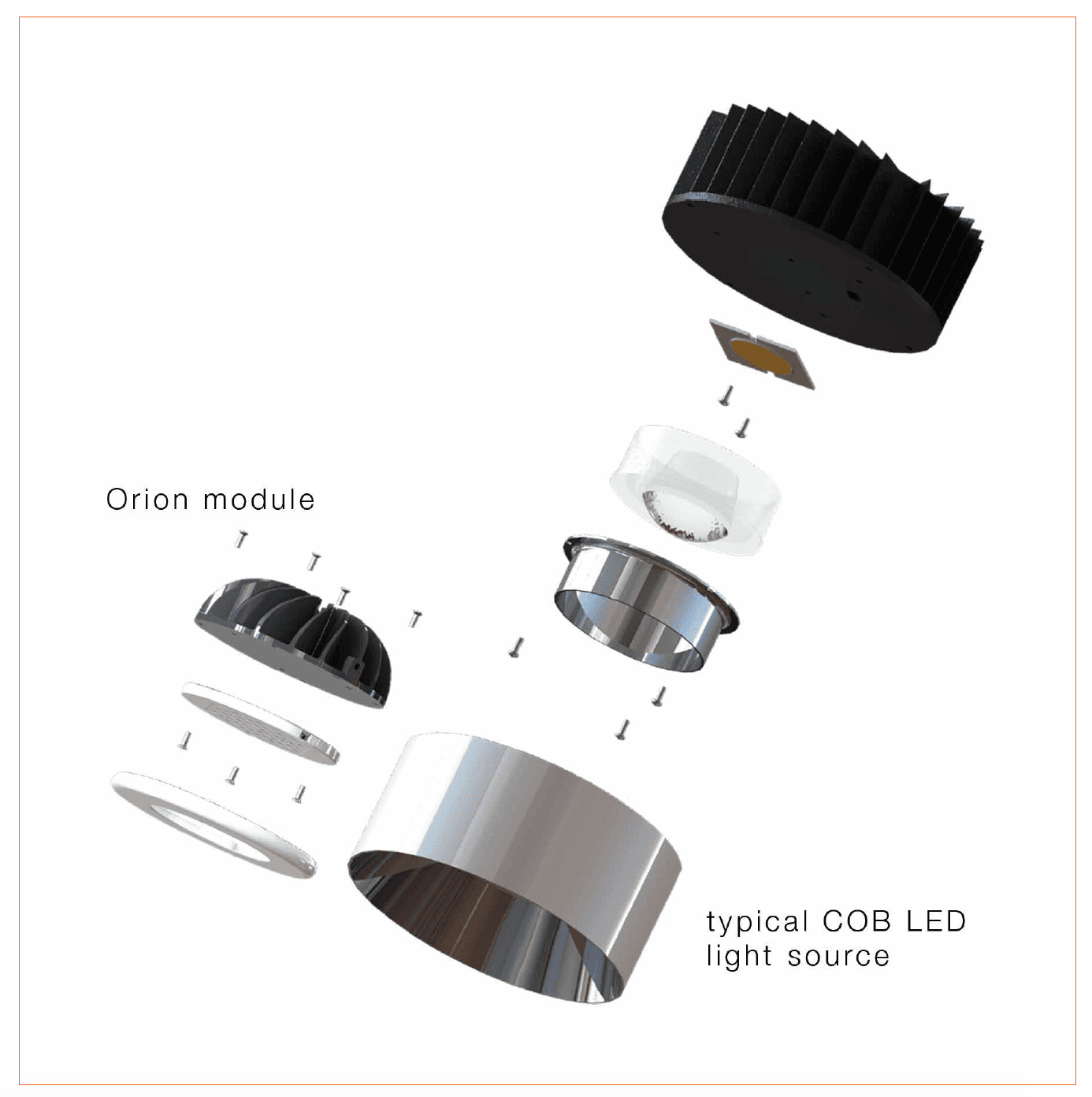 On-Chip Beam Forming Optics Paves the Way for New Luminaire Designs