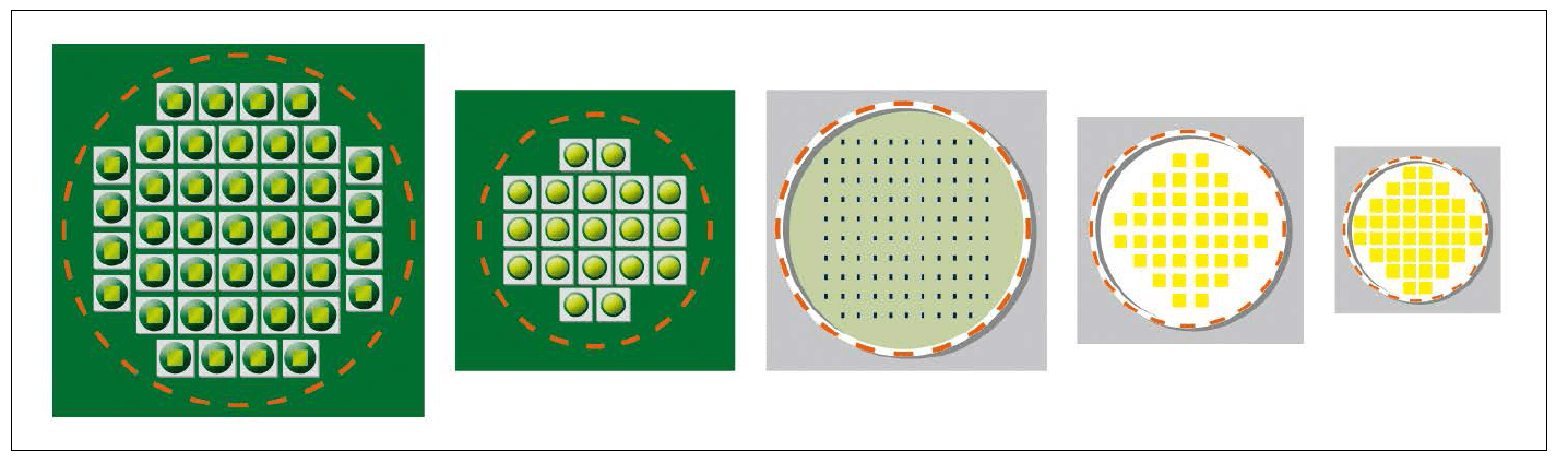 Optimization of SSL LED Devices by Osram Opto Semiconductors