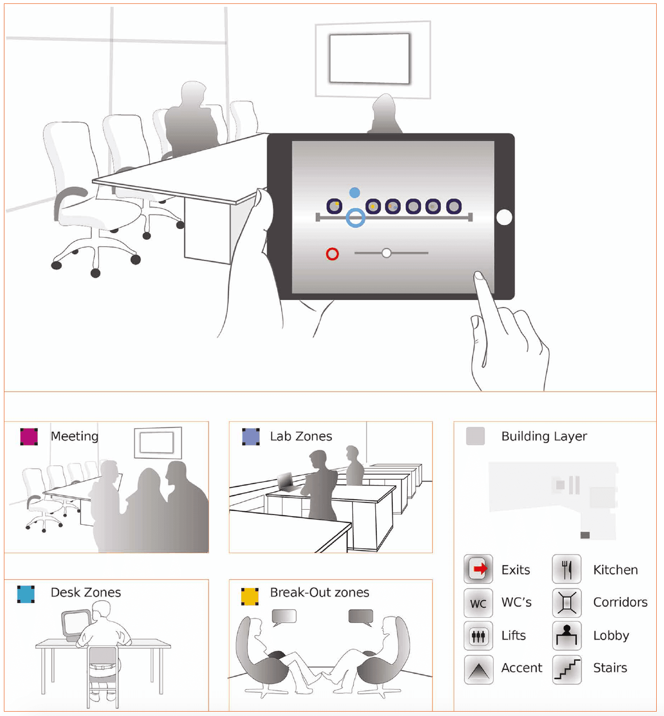 Power over Ethernet Lighting for Commercial Buildings by Molex