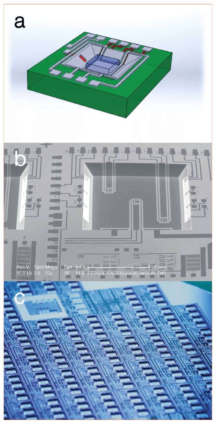 Smart LED System in Package through Wafer Level Integration Approach