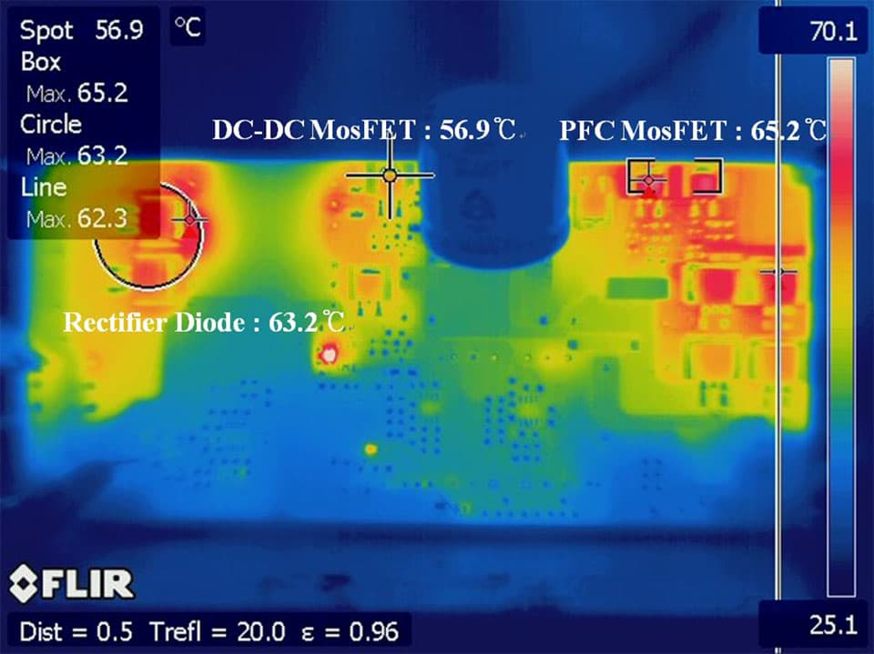 Two-Switch Flyback Solution for LED Street Lighting