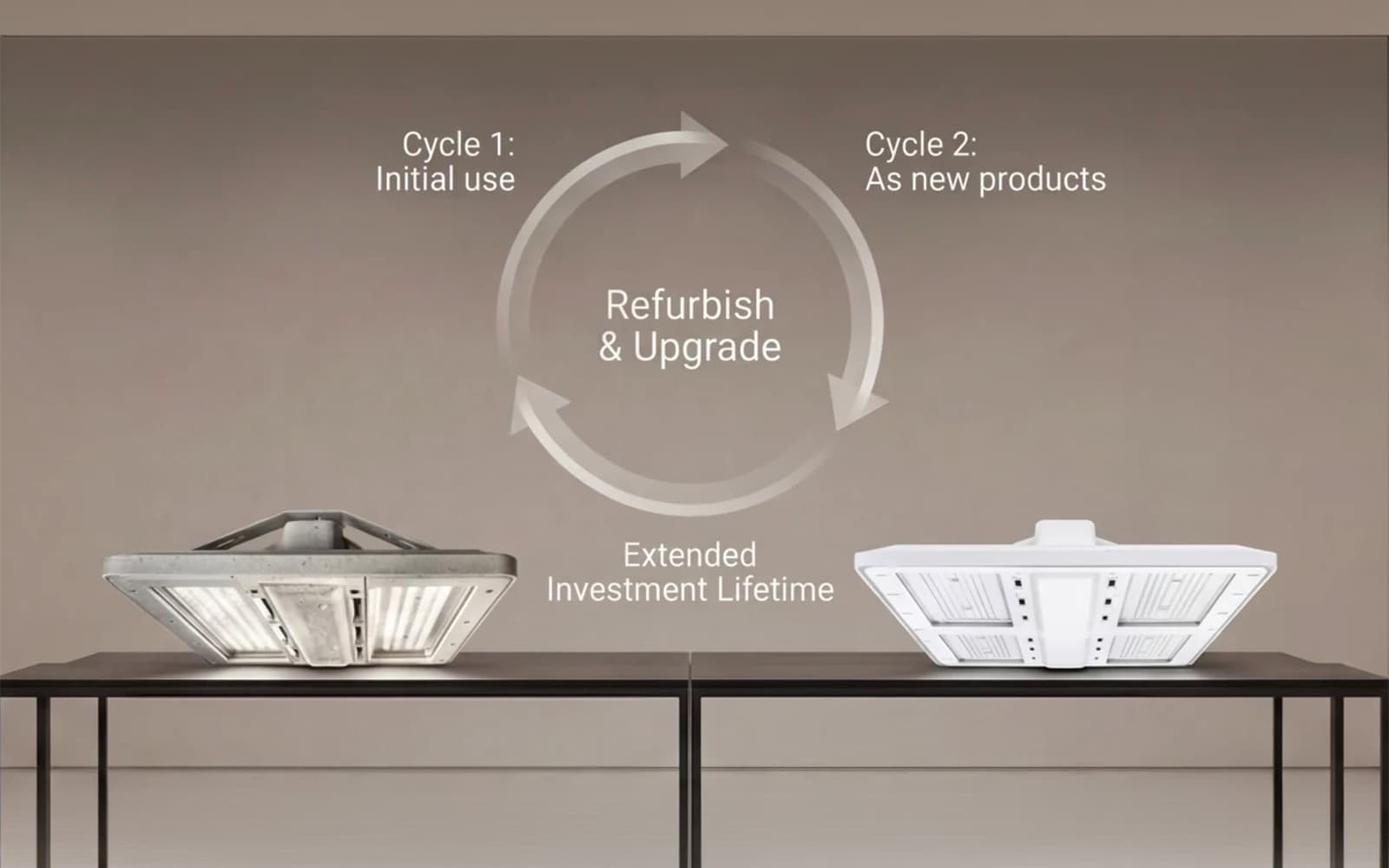 Circularity as a Service: Zumtobel Launches First Remanufacturing Service for Luminaires