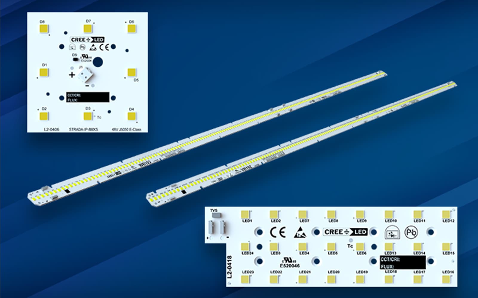 Cree LED Introduces Fully Assembled L2 PCBA Solutions that Address a Wide Range of Indoor and Outdoor Lighting Use Cases