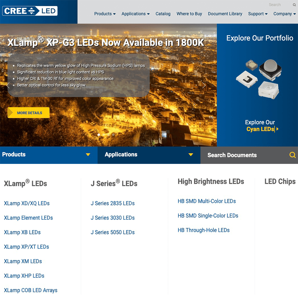 Cree LED