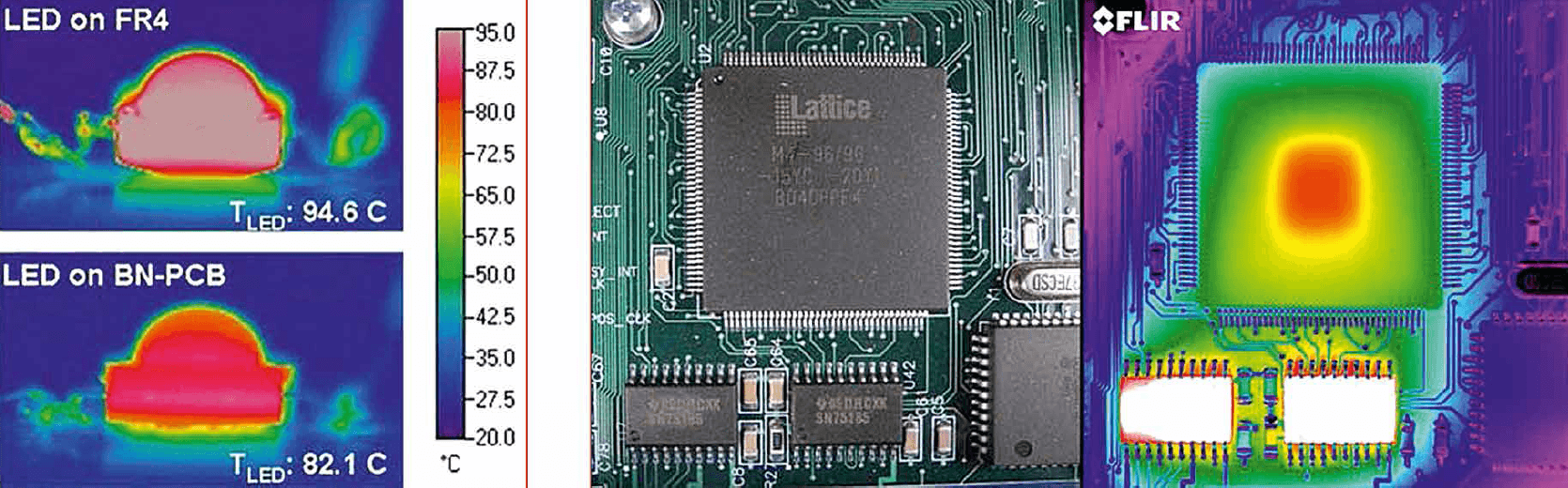 Mastering Thermal Issues in LED PCB Design & Laminate Selection by Ventec Europe