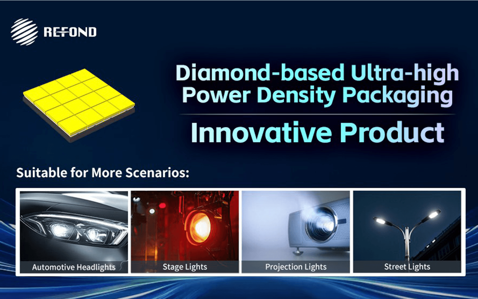 Refond Launches Industry-First Diamond-based Ultra-high Power Density Packaging