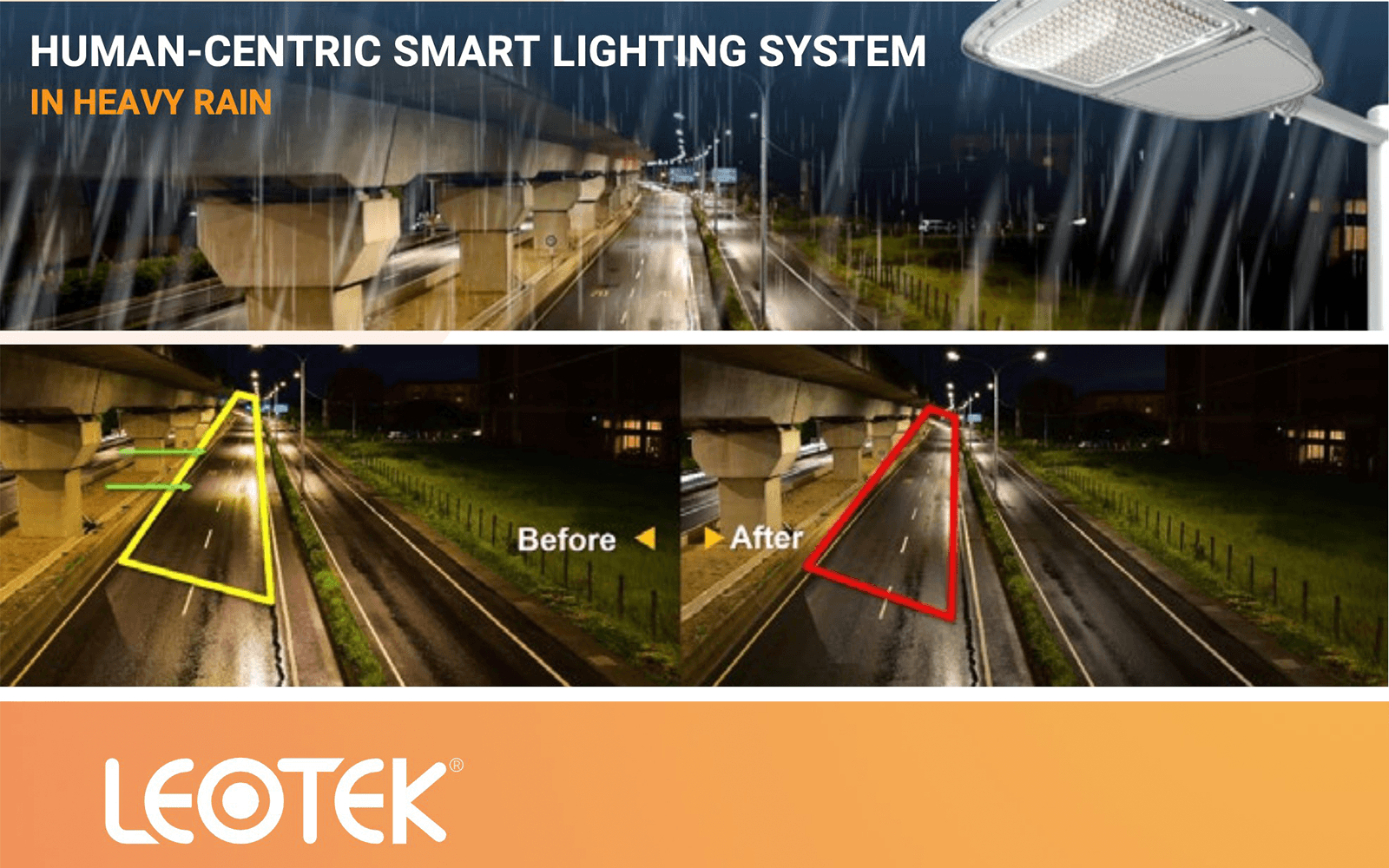 WHITE PAPER: How Human-Centric Lighting Systems are Revolutionizing Roadway Safety and Sustainability