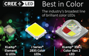 Best in Color: The Industry’s Broadest Line of Color LEDs