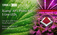 Cree LED Advances Horticulture Lighting with Launch of  XLamp XP-L Photo Red S Line LEDs