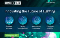 Cree LED. Innovating the Future of Lighting