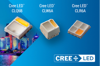 Cree LED Offers New RGBW LEDs for Architectural Illumination