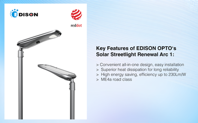 EDISON OPTO Solar Streetlight Earns Prestigious Red Dot Design Award