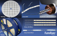 FlexRad Accelerates Fixture Development