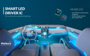 Melexis Miniaturizes LED Drivers for Automotive Lighting