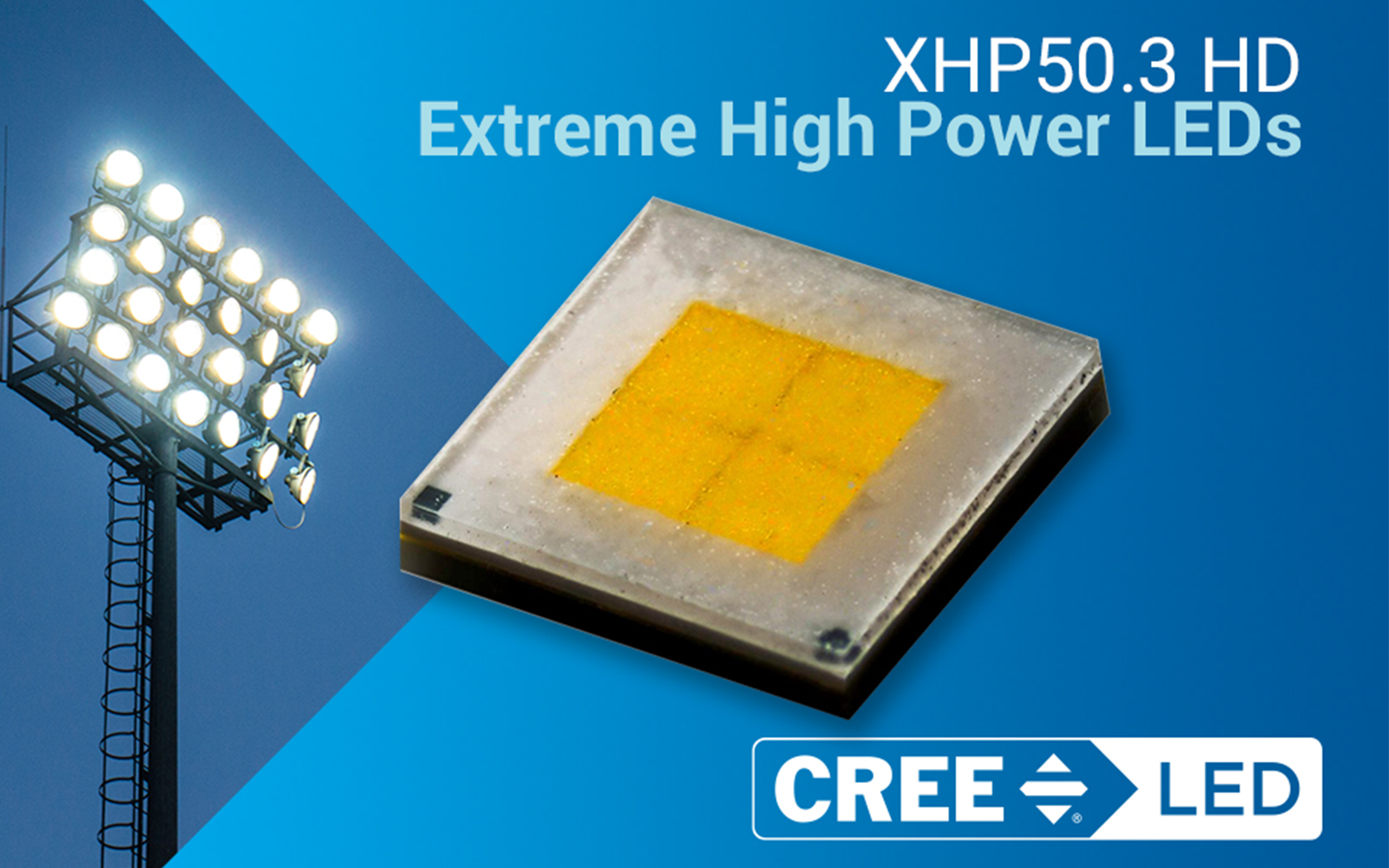 New Extreme High Power Leds Deliver Best Optical Performance — Led