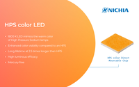 Nichia Expands the LED Portfolio with 1800K Emission Color, a True LED Alternative to HPS