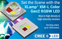 Set the Scene with the XLamp® XM-L Color Gen2 RGBW LEDs