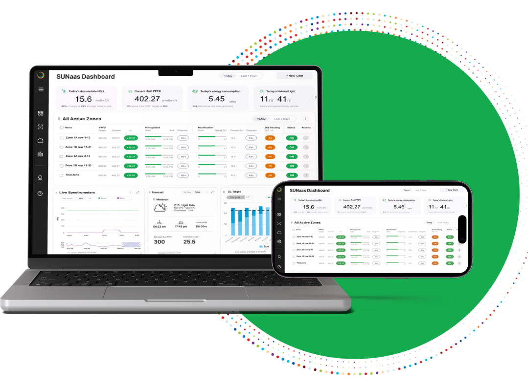 SUNaaS cloud platform.png