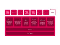 talq-data-model-smart-city-300dpi.jpg