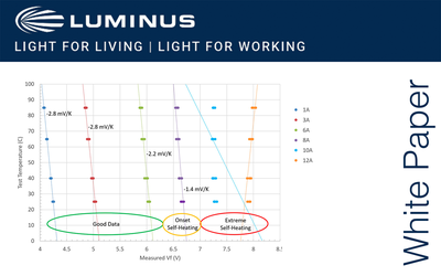 WHITE PAPER: Using LEDs With Onboard Thermistors