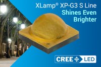 XLamp® XP-G3 S Line LEDs Shine Brighter