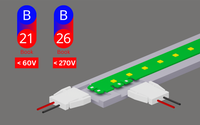 Zhaga Unveils Book 21: Future-Proofing Luminaire Design with Linear Socketable LED Modules for SELV Applications