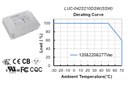 Inventronics  LUC-042SxxxDSW(SSW) LED Drivers Now Available from MSC