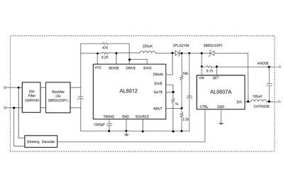 Dimmable MR-16 LED driver system diagram based on Diodes' AL8812 and AL8807A combination