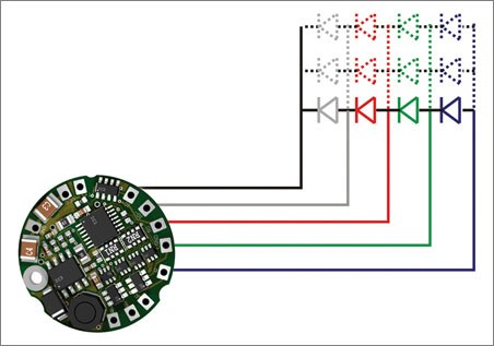 eldoLED L-Dot Pico driver module layout.