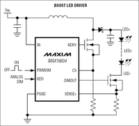 Typical simplified application circuit.