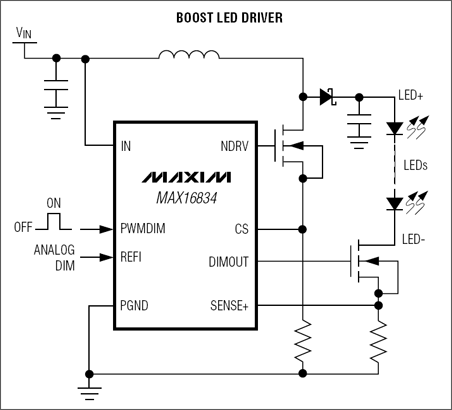 Typical simplified application circuit.