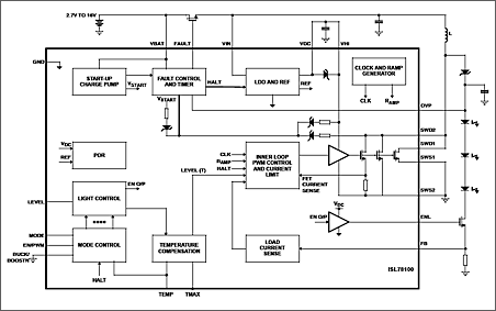 Blockdiagram of Intersil ISL78100.